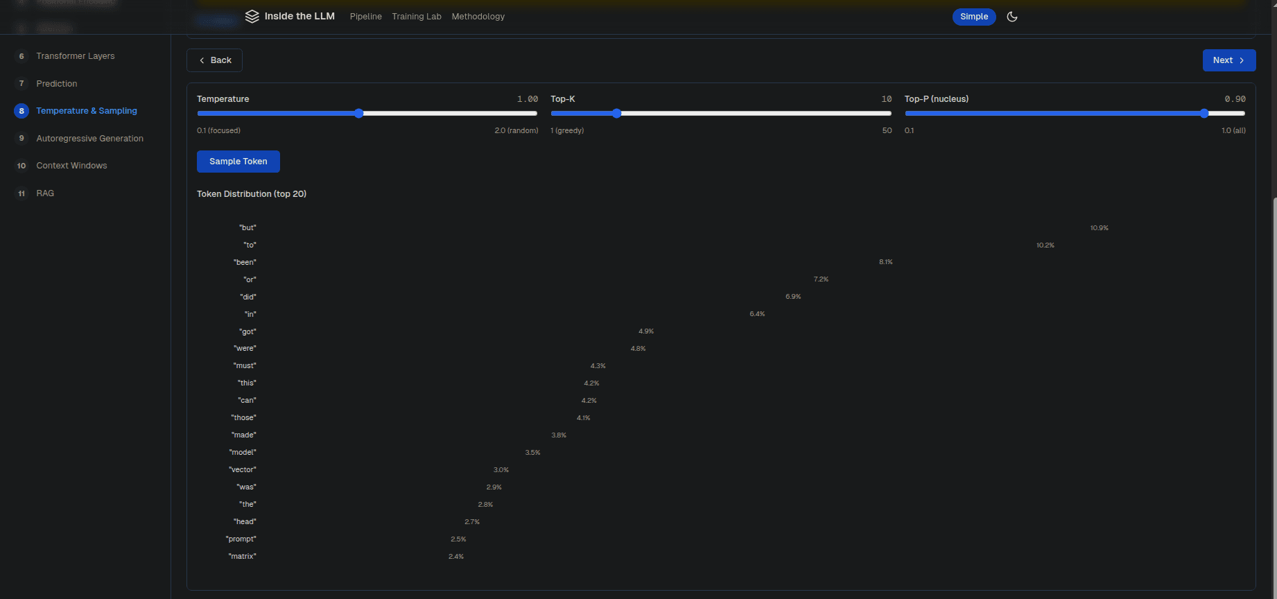 Temperature & Sampling Controls