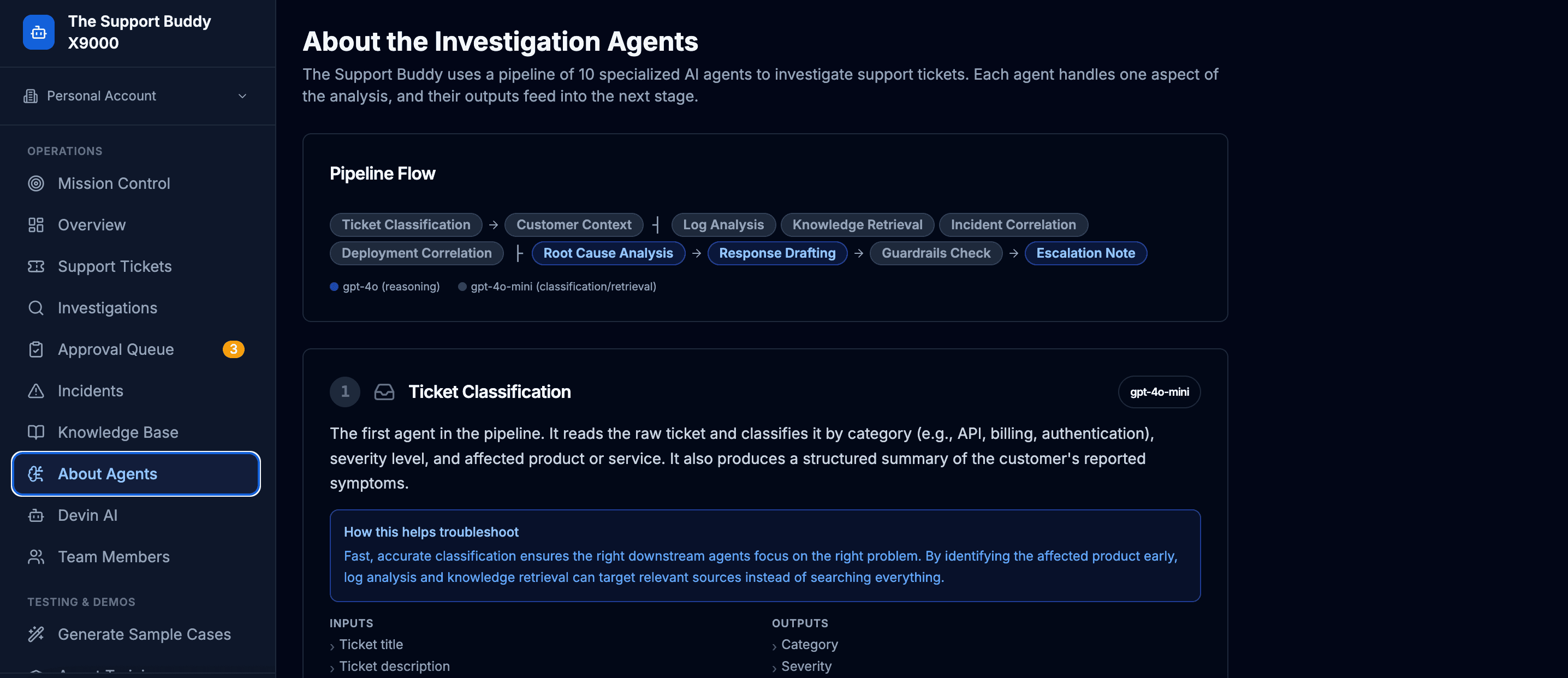 10-Agent Pipeline