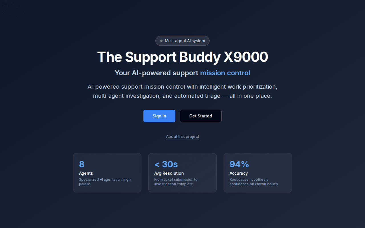 9-Node Investigation Pipeline